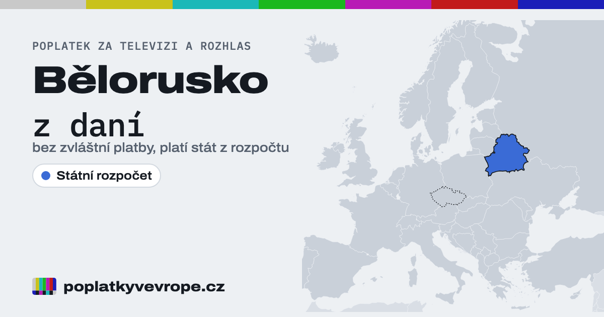 Bělorusko na mapě Evropy: Státní rozpočet