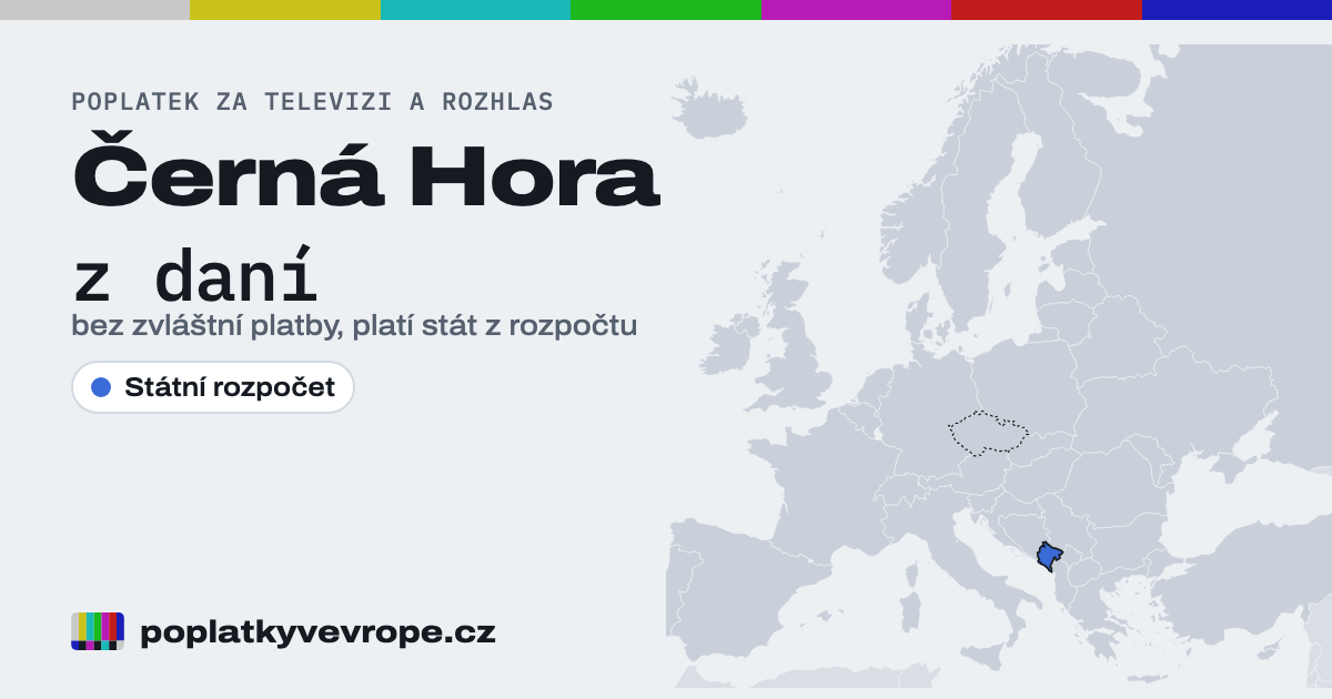 Černá Hora na mapě Evropy: Státní rozpočet