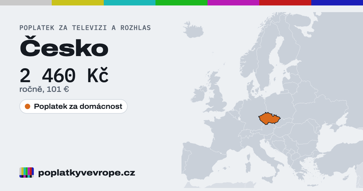 Česko na mapě Evropy: Poplatek za domácnost