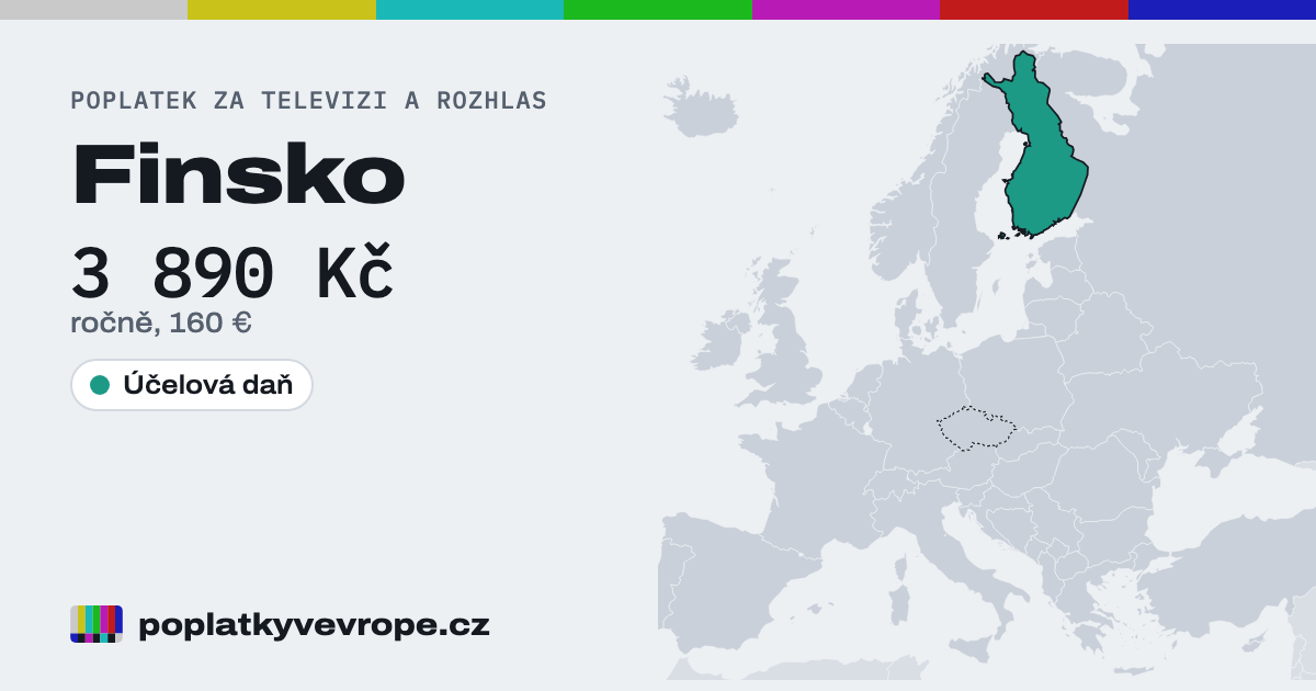 Finsko na mapě Evropy: Účelová daň