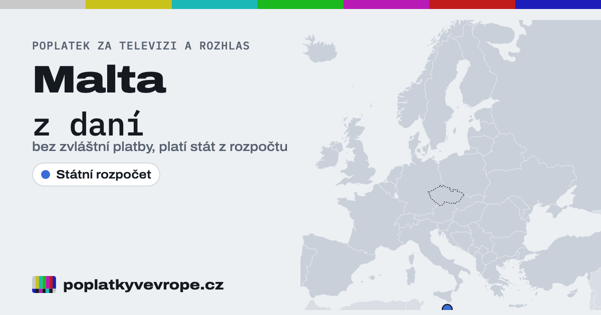 Malta na mapě Evropy: Státní rozpočet