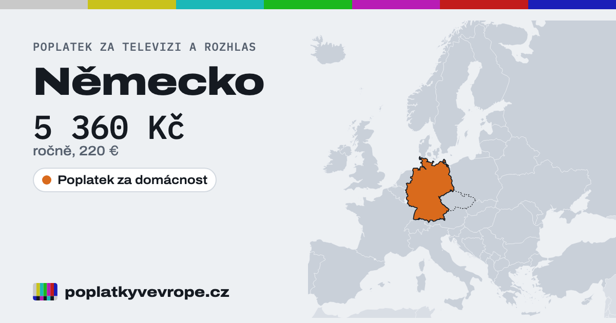 Německo na mapě Evropy: Poplatek za domácnost