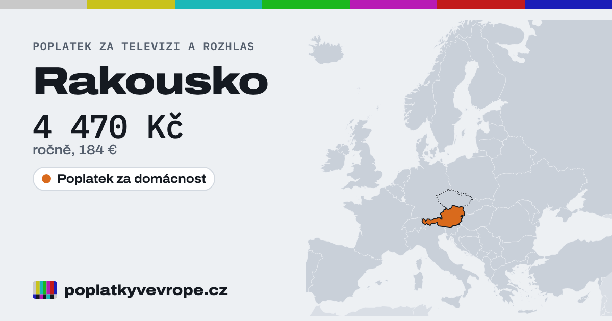 Rakousko na mapě Evropy: Poplatek za domácnost