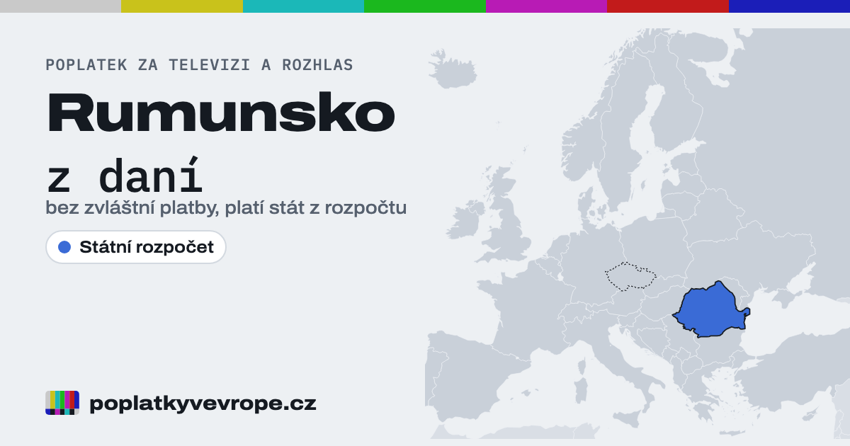 Rumunsko na mapě Evropy: Státní rozpočet