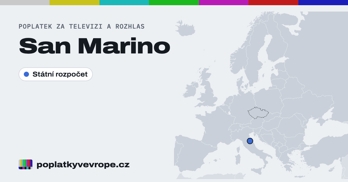 San Marino na mapě Evropy: Státní rozpočet