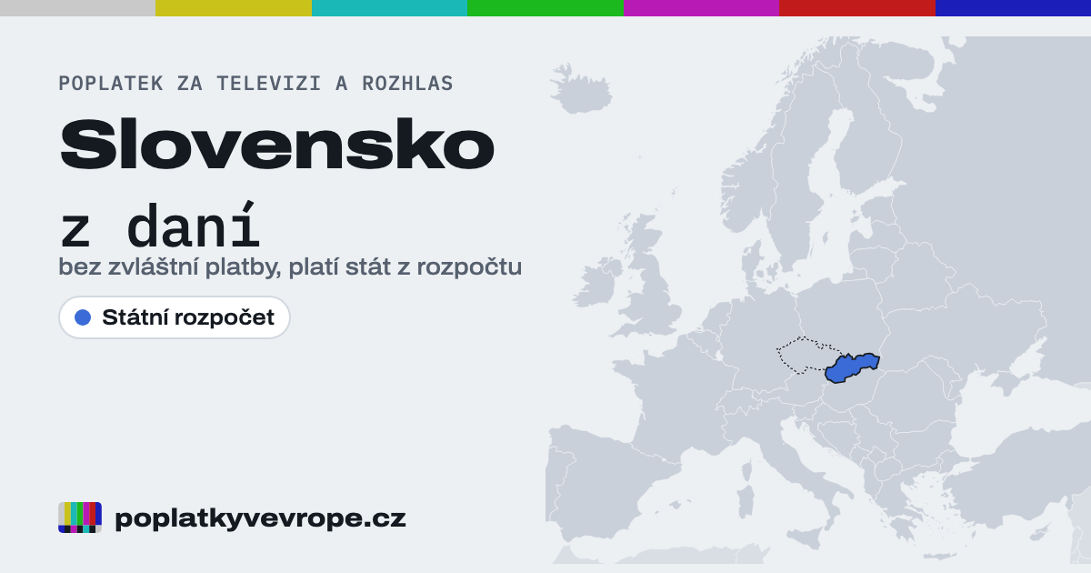 Slovensko na mapě Evropy: Státní rozpočet