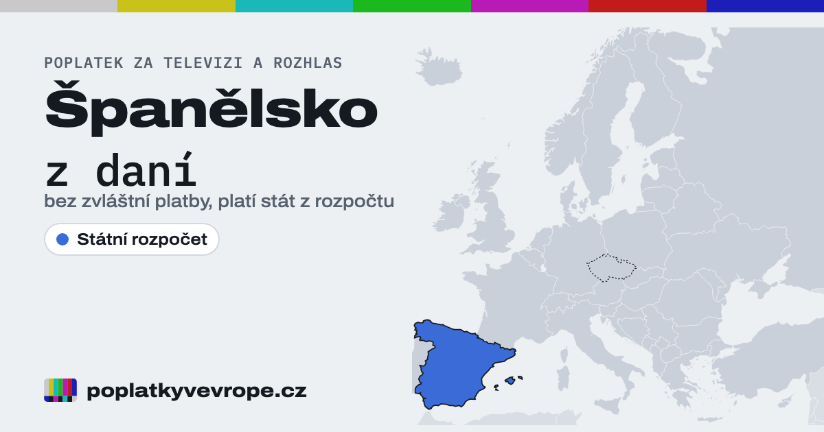 Španělsko na mapě Evropy: Státní rozpočet