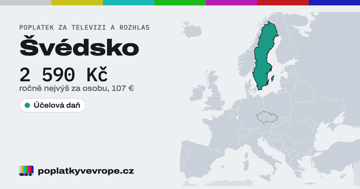 Švédsko na mapě Evropy: Účelová daň