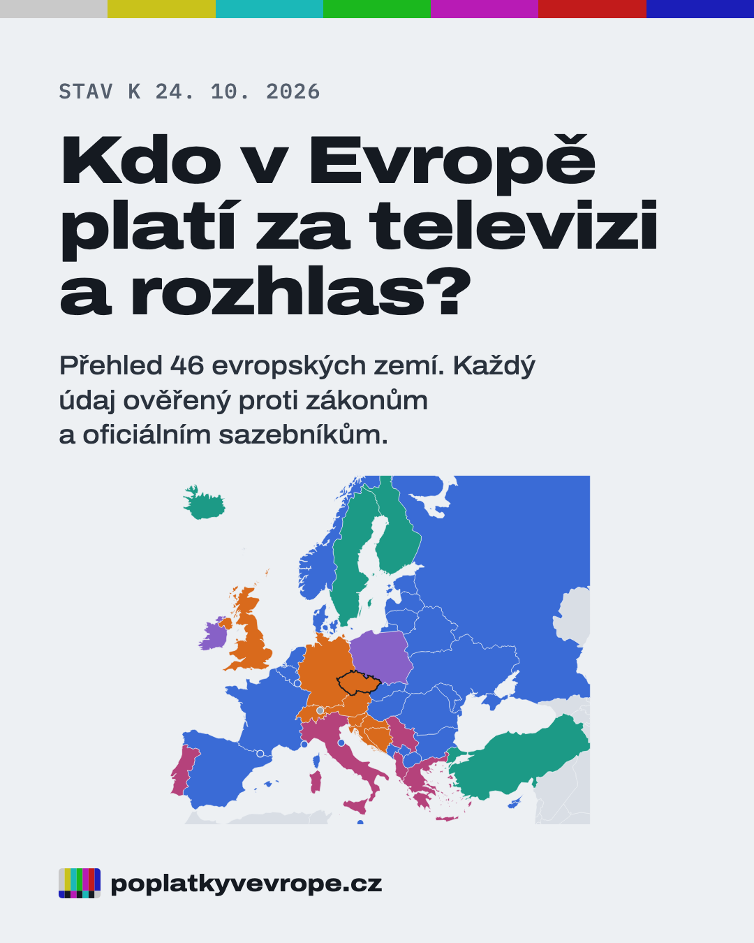 LinkedIn 1/5: Kdo v Evropě platí