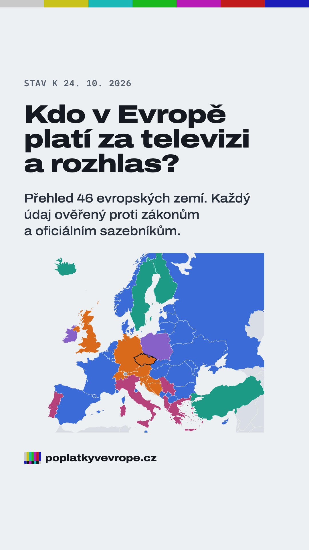 Story 1/4: Kdo v Evropě platí